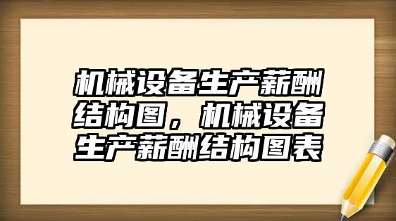 機械設備生產薪酬結構圖，機械設備生產薪酬結構圖表