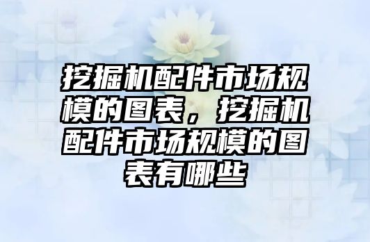 挖掘機配件市場規模的圖表，挖掘機配件市場規模的圖表有哪些