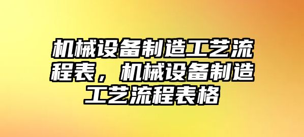 機(jī)械設(shè)備制造工藝流程表，機(jī)械設(shè)備制造工藝流程表格